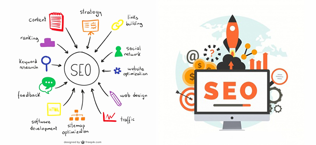 Best SEO Company India